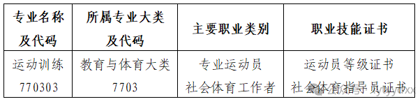 ���r�w���\�ӌW(xu��)У2024���\��Ӗ(x��n)�����I(y��)��B