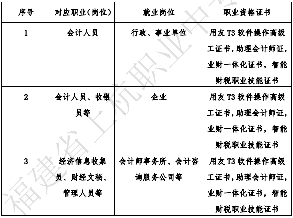 �Ϻ��I(y��)�Ќ��W(xu��)У2024�ꌣ�I(y��)��B|��Ӌ��(w��)���I(y��)