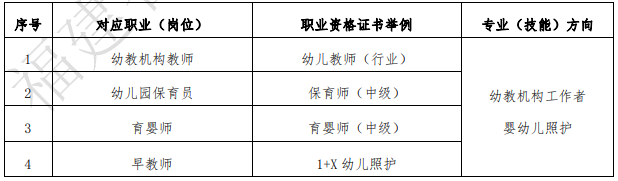 �Ϻ��I(y��)�Ќ��W(xu��)У2024�ꌣ�I(y��)��B|�׃��������I(y��)