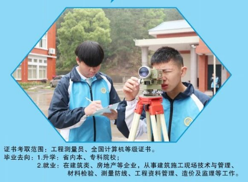 ��ƽ�I(y��)�Ќ�(zhu��n)�W(xu��)У2024�ꌣ(zhu��n)�I(y��)��B|��������ʩ��