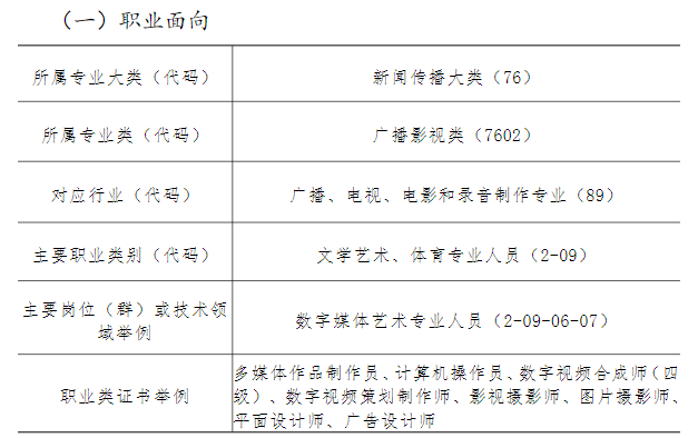 2024年福建省南平市農(nóng)業(yè)學校專業(yè)介紹|影像與影視技術(shù)