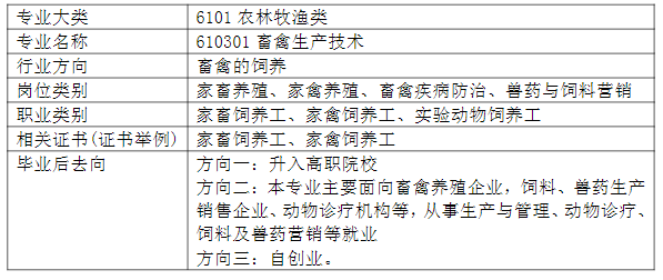 2024�긣��ʡ��ƽ���r�I(y��)�WУ�����F�t(y��)���I(y��)��B