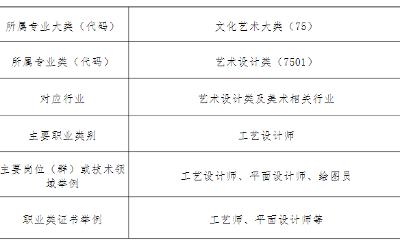 2024�긣��ʡ��ƽ���r(n��ng)�I(y��)�W(xu��)У��ˇ���g(sh��)���I(y��)��B