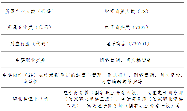 2024�긣��ʡ��ƽ���r(n��ng)�I(y��)�W(xu��)У���I(y��)��B|�Ƅ�(d��ng)�̄�(w��)�����ꌣ��