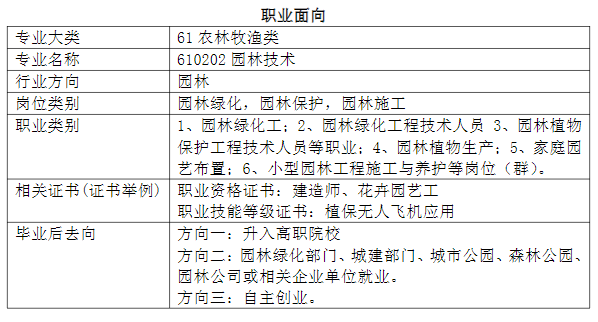 2024�긣��ʡ��ƽ���r(n��ng)�I(y��)�W(xu��)У���I(y��)��B|�@�ּ��g(sh��)