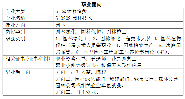 2024�긣��ʡ��ƽ���r(n��ng)�I(y��)�W(xu��)У���I(y��)��B|�@�ּ��g(sh��)