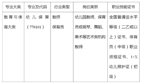 ��ƽ���I(y��)�Ќ��W(xu��)У�׃��������I(y��)��B