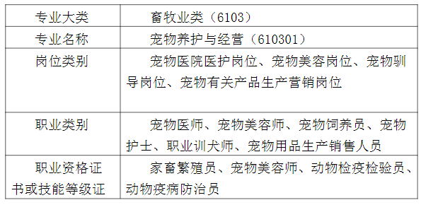 2024�긣��ʡ��ƽ���r(n��ng)�I(y��)�W(xu��)У�����B(y��ng)�o(h��)�c��(j��ng)�I(y��ng)���I(y��)��B