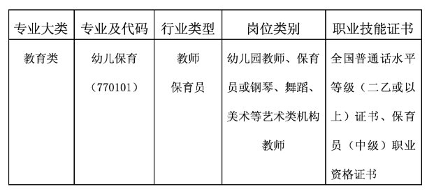 ��ƽ���I(y��)�Ќ��W(xu��)У�׃��������I(y��)��B