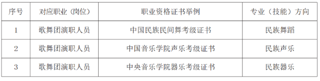 ��ƽ�C(j��)��I(y��)�W(xu��)У2024�ꌣ�I(y��)��B|��������(l��)�c�赸