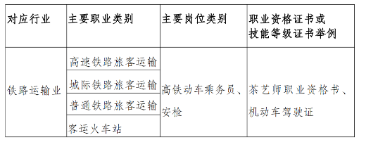 ��ƽ�C(j��)��I(y��)�W(xu��)У�W(w��ng)�j(lu��)��Ϣ��ȫ���I(y��)��B