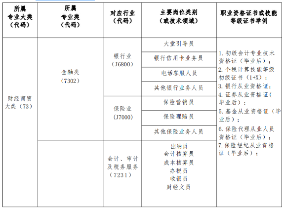 ��ƽ�C(j��)��I(y��)�W(xu��)У2024�ꌣ(zhu��n)�I(y��)��B|������(w��)
