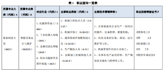 ��ƽ�C(j��)��I(y��)�W(xu��)У�����O(sh��)���\(y��n)���c�S�o(h��)���I(y��)��B