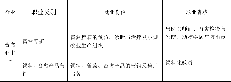 ��ɿh�I(y��)�Ќ��W(xu��)У�������a(ch��n)���g(sh��)���I(y��)��B