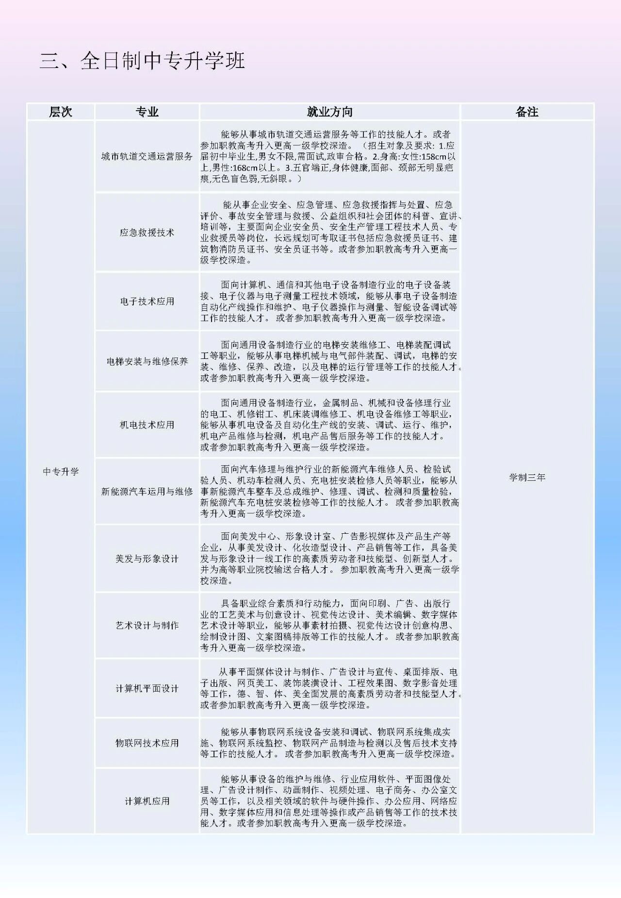 ����ʡ�������Q(m��o)�W(xu��)У2026���������I(y��)��B