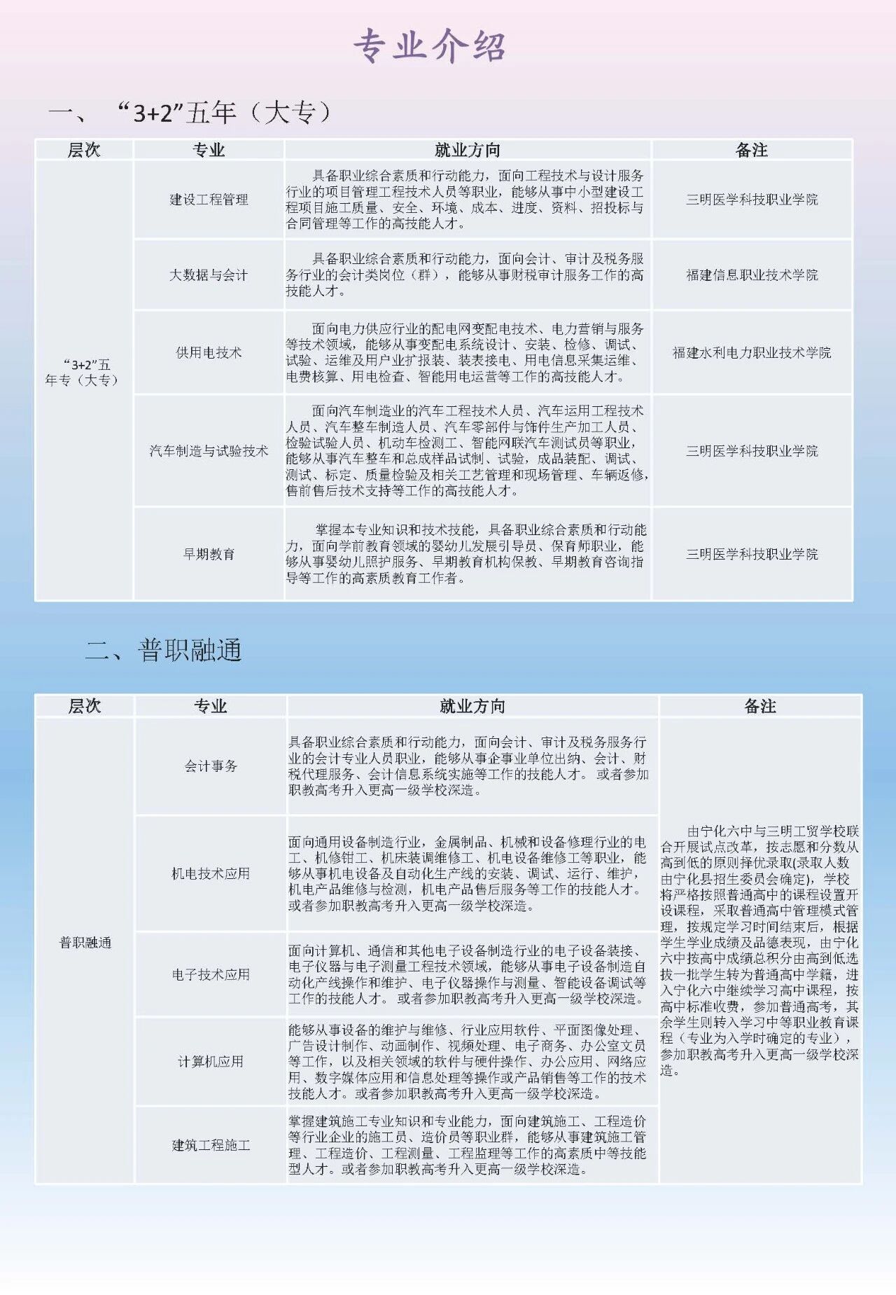 ����ʡ�������Q(m��o)�W(xu��)У2026���������I(y��)��B