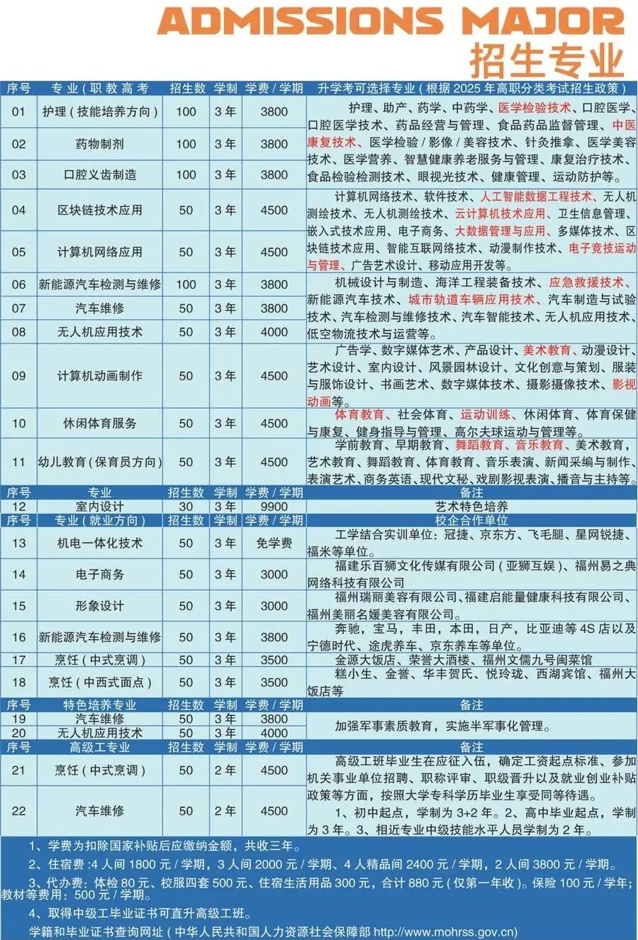 <a href=http://www.tzshuifang.com/school-506/ target=_blank class=infotextkey>����ʡ���A���g(sh��)�W(xu��)У</a>2026���������I(y��)��B