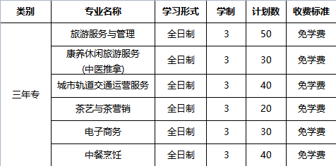 �����н�������I(y��)�Ќ��W(xu��)У2026�������ƌ��I(y��)��B��һ��