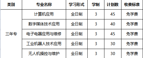 �����н�������I(y��)�Ќ��W(xu��)У2026�������ƌ��I(y��)��B������