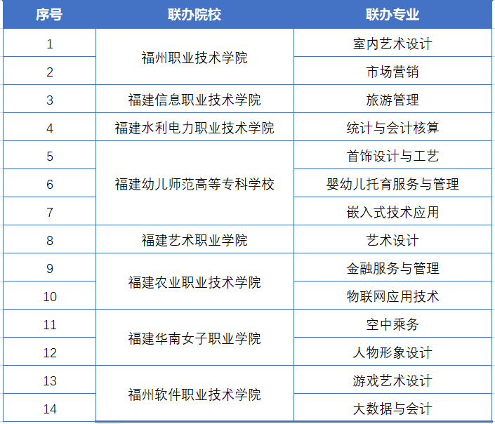 <a href=http://www.tzshuifang.com/school-377/ target=_blank class=infotextkey>�������Q(m��o)�WУ</a>2026�������ƴ󌣌��I(y��)