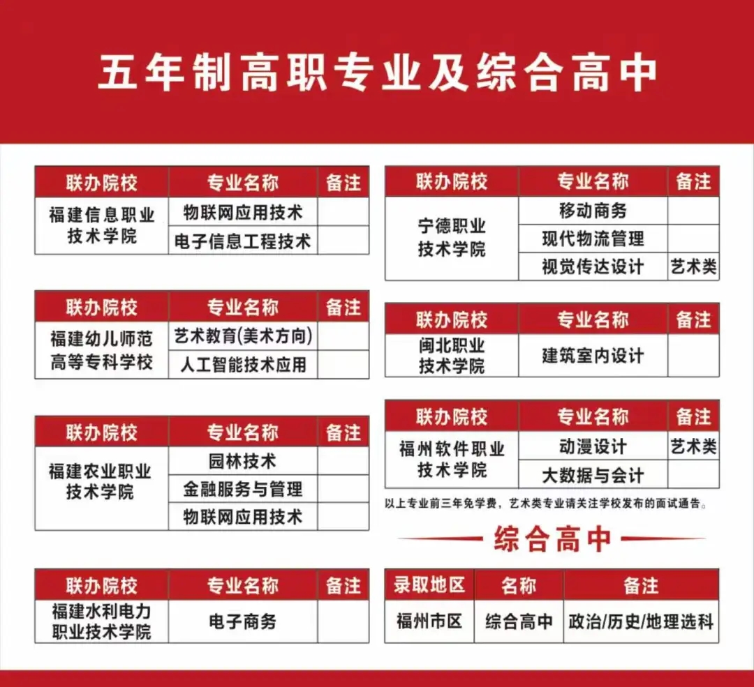 <a href=http://www.tzshuifang.com/school-374/ target=_blank class=infotextkey>������(j��ng)���W(xu��)У</a>2026�������ƴ󌣌��I(y��)��B