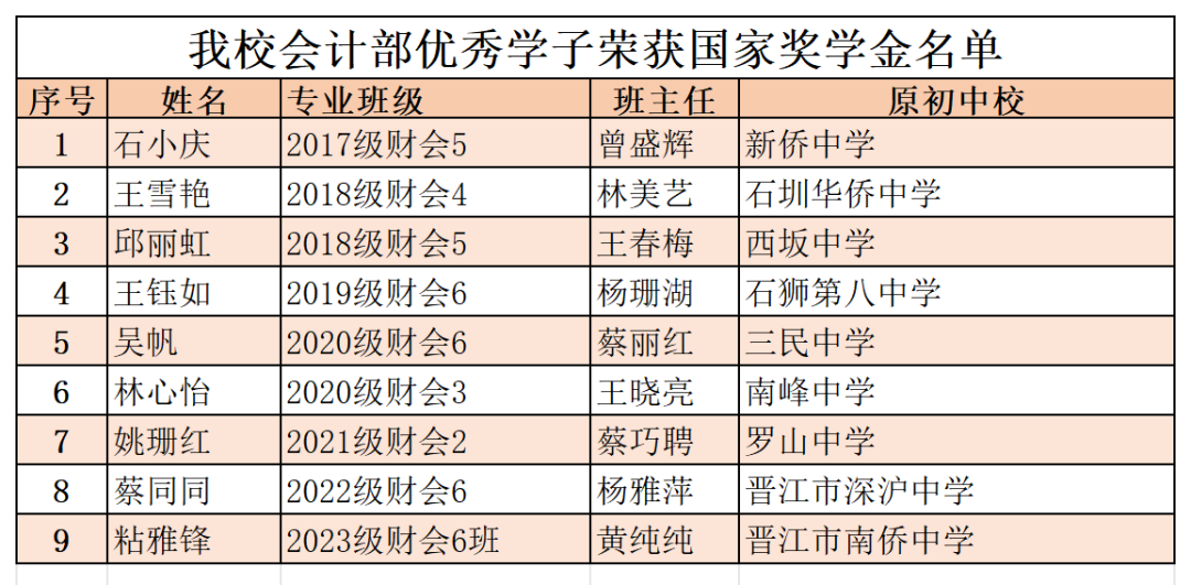 ����ʡ<a href=http://www.tzshuifang.com/school-385/ target=_blank class=infotextkey>�x���I(y��)�Ќ��W(xu��)У</a>���I(y��)����B������Ӌ��