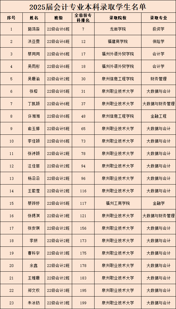 ����ʡ<a href=http://www.tzshuifang.com/school-385/ target=_blank class=infotextkey>�x���I(y��)�Ќ��W(xu��)У</a>���I(y��)����B������Ӌ��