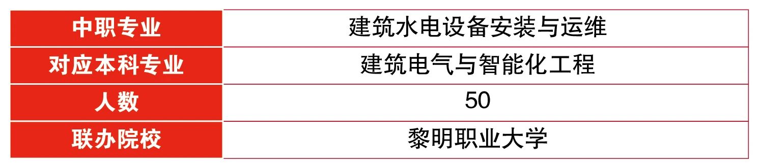 ֱͨ������<a href=http://www.tzshuifang.com/school-361/ target=_blank class=infotextkey>���������W(xu��)У</a>��3+4���б�؞ͨ���B(y��ng)��B��