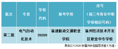 <a href=http://www.tzshuifang.com/school-450/ target=_blank class=infotextkey>���ݽ�(j��ng)��(j��)���g(sh��)�_(k��i)�l(f��)�^(q��)�I(y��)�Ќ�(zhu��n)�W(xu��)У</a>�c����������ͨ�I(y��)�W(xu��)Ժ(li��n)�k���ꌣ(zhu��n)��3+2����(zhu��n)��
