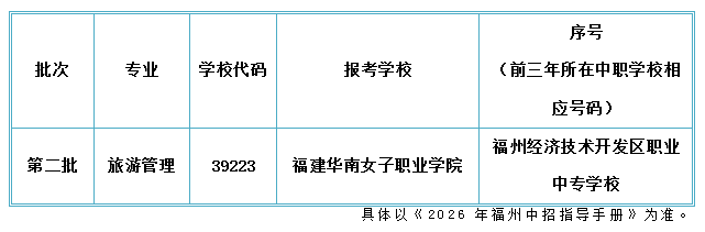 <a href=http://www.tzshuifang.com/school-450/ target=_blank class=infotextkey>���ݽ�(j��ng)�����g�_�l(f��)�^(q��)�I(y��)�Ќ��WУ</a>�c�����A��Ů���I(y��)�WԺ(li��n)�k�����ƣ�3+2���󌣰�