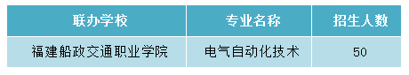 <a href=http://www.tzshuifang.com/school-450/ target=_blank class=infotextkey>���ݽ�(j��ng)��(j��)���g(sh��)�_(k��i)�l(f��)�^(q��)�I(y��)�Ќ�(zhu��n)�W(xu��)У</a>�c����������ͨ�I(y��)�W(xu��)Ժ(li��n)�k���ꌣ(zhu��n)��3+2����(zhu��n)��