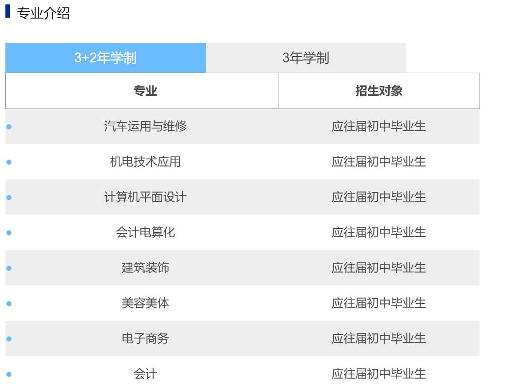 <a href=http://www.tzshuifang.com/school-582/ target=_blank class=infotextkey>廈門中華職業(yè)學(xué)校</a>學(xué)校簡介