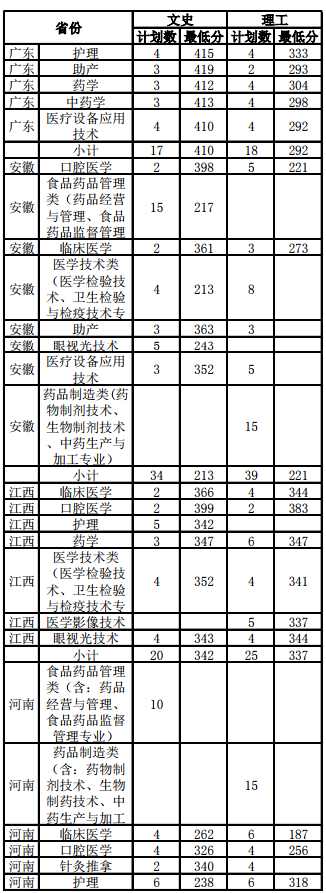 �����l(w��i)���I(y��)�W(xu��)Ժ