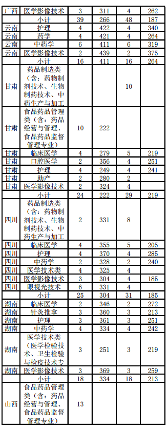 �����l(w��i)���I(y��)�W(xu��)Ժ