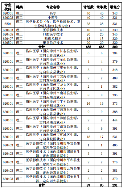 �����l(w��i)���I(y��)�W(xu��)Ժ