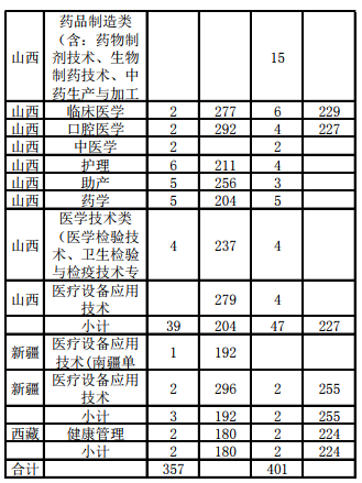 �����l(w��i)���I(y��)�W(xu��)Ժ