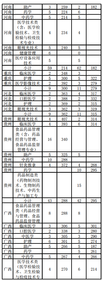 �����l(w��i)���I(y��)�W(xu��)Ժ