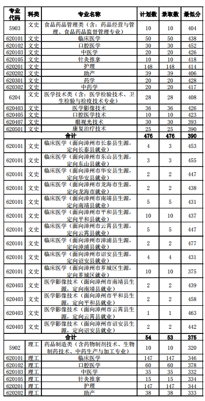 �����l(w��i)���I(y��)�W(xu��)Ժ