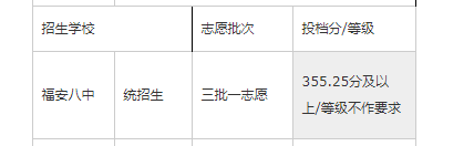 2019�����еڰ��ЌW(xu��)�ȡ��?j��n)?sh��)��