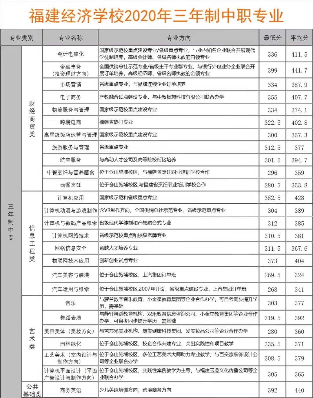 <a href=http://www.tzshuifang.com/school-374/ target=_blank class=infotextkey>������(j��ng)��(j��)�W(xu��)У</a>
