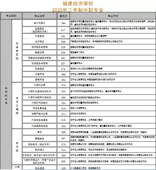 <a href=http://www.tzshuifang.com/school-374/ target=_blank class=infotextkey>������(j��ng)��(j��)�W(xu��)У</a>