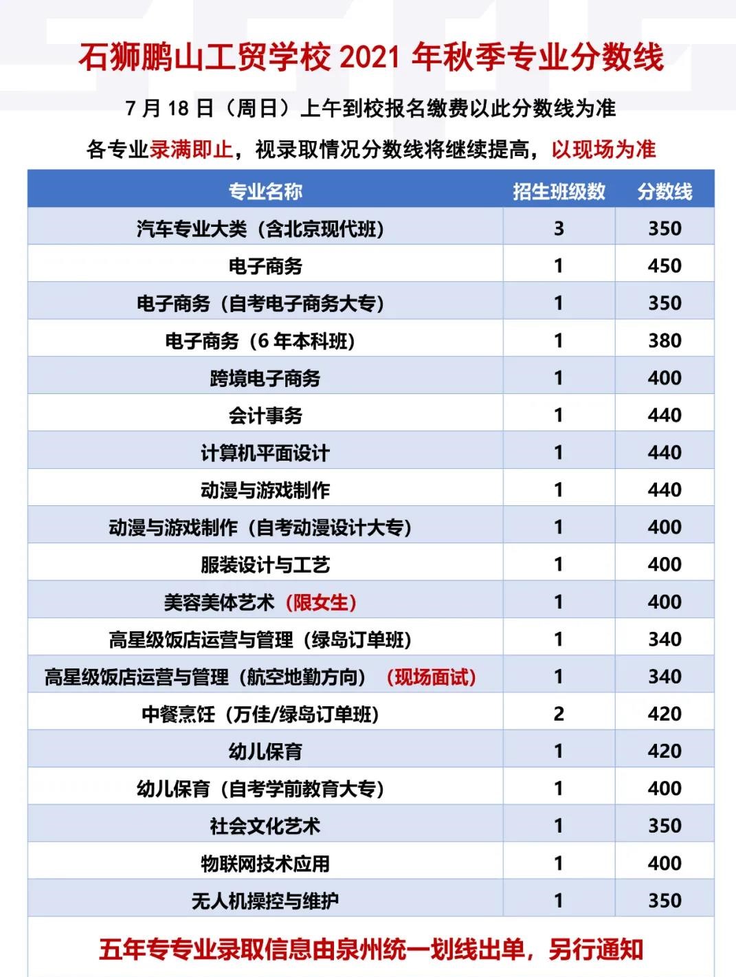 <a href=http://www.tzshuifang.com/school-441/ target=_blank class=infotextkey>ʯ�{�iɽ���Q(m��o)�W(xu��)У</a>