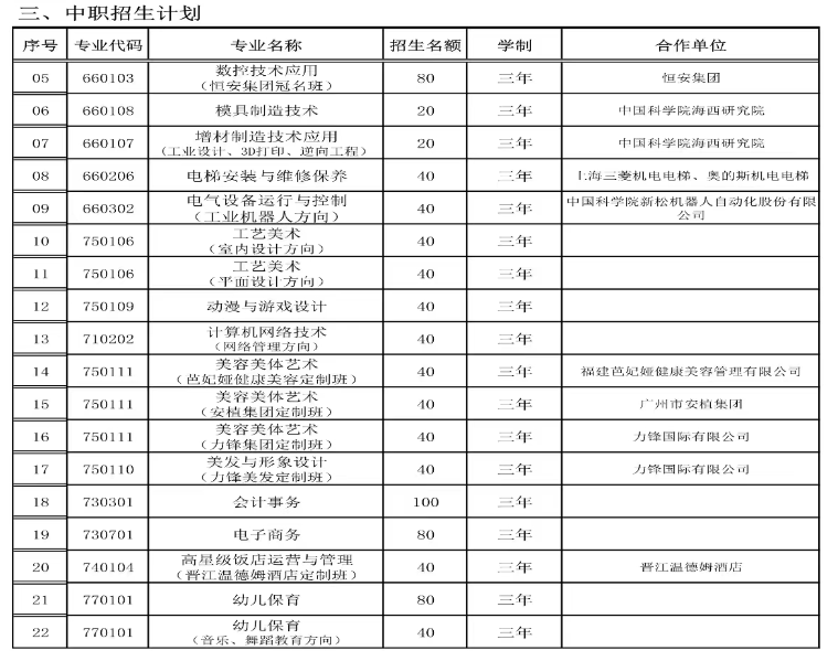 <a href=http://www.tzshuifang.com/school-393/ target=_blank class=infotextkey>�x�������I(y��)�Ќ�(zhu��n)�W(xu��)У</a>2021��������(zhu��n)�I(y��)