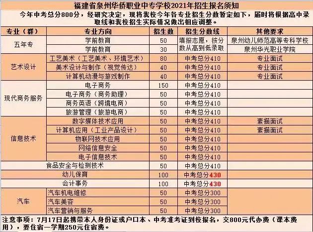<a href=http://www.tzshuifang.com/school-330/ target=_blank class=infotextkey>Ȫ���A�S�I(y��)�Ќ��W(xu��)У</a>�ȡ��?j��n)?sh��)��