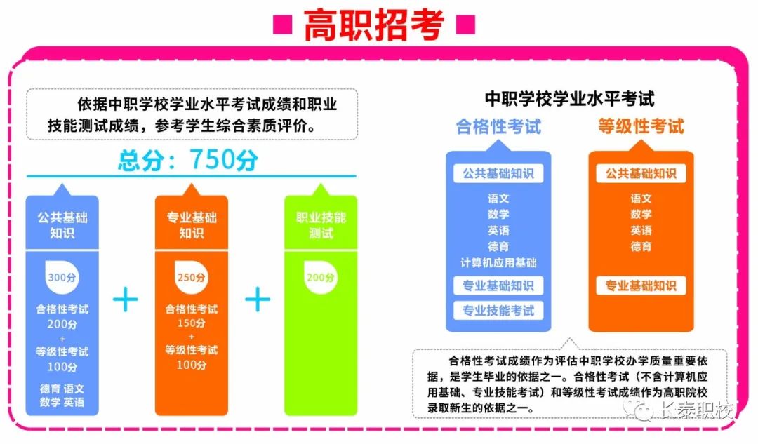 �L̩�I(y��)���g(sh��)�W(xu��)У2021���ȡ��?j��n)?sh��)