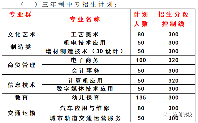 <a href=http://www.tzshuifang.com/school-429/ target=_blank class=infotextkey>��Ϫ����I(y��)�Ќ��W(xu��)У</a>�v���?j��n)?sh��)