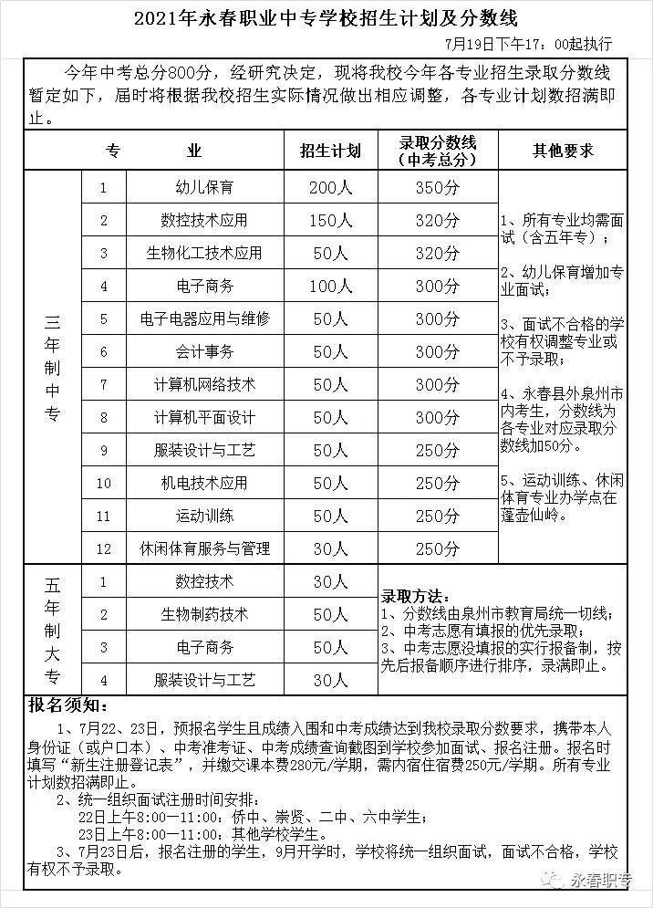 <a href=http://www.tzshuifang.com/school-433/ target=_blank class=infotextkey>�����I(y��)�Ќ��W(xu��)У</a>�v���ȡ��?j��n)?sh��)