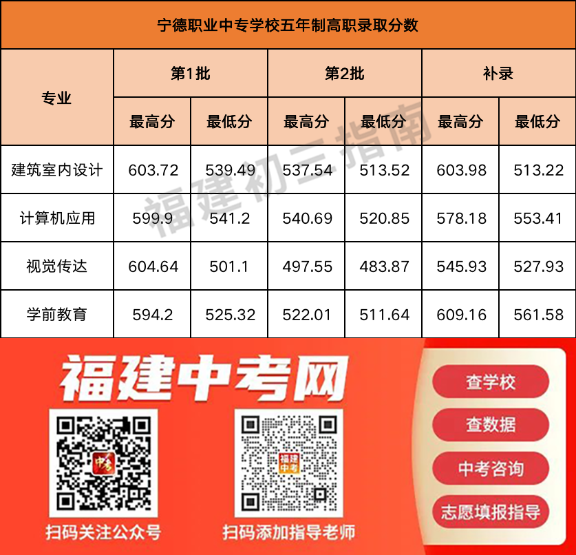 2023�ꌎ���I(y��)�Ќ��WУ�����Ƹ��֔���