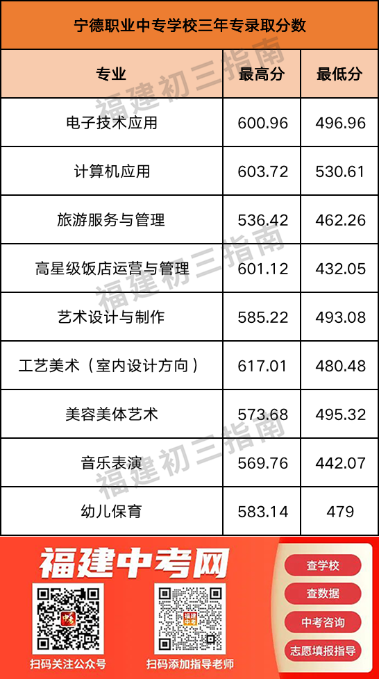 2023�ꌎ���I(y��)�Ќ��WУ���������֔�(sh��)��