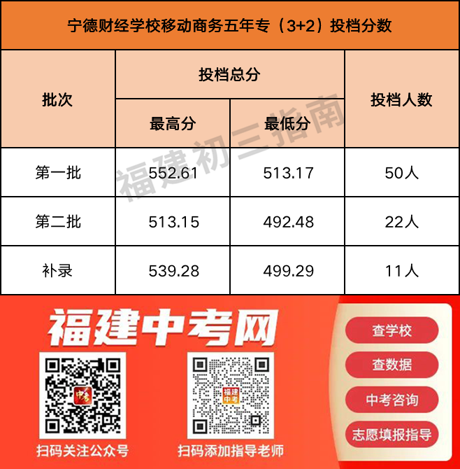 2023�ꌎ��ؔ��(j��ng)�W(xu��)У�����Ƹ����Ƅ��̄�(w��)���I(y��)����?j��n)?sh��)��